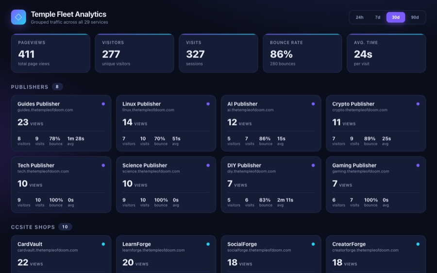 Fleet Watchdog screenshot
