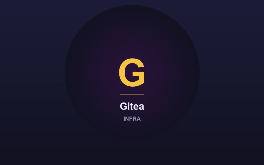 Gitea screenshot