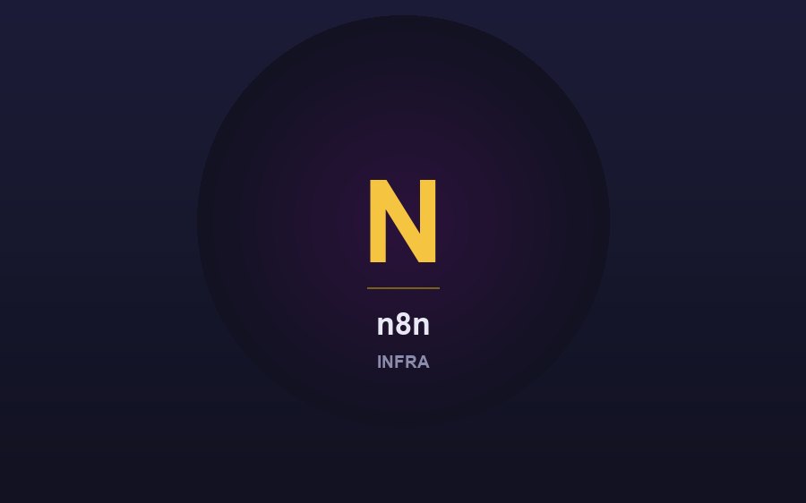 n8n screenshot