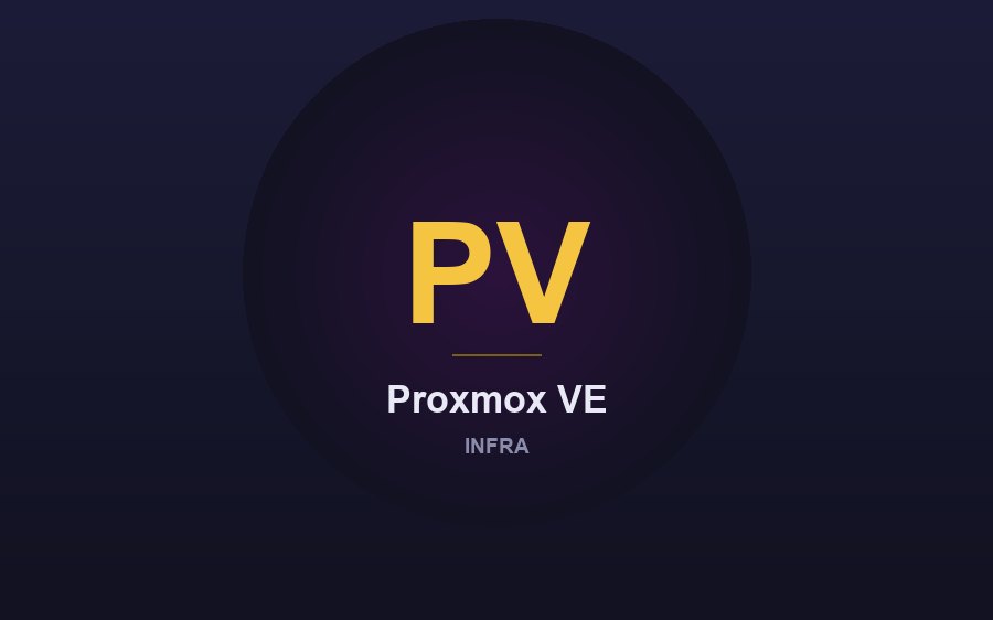 Proxmox VE screenshot