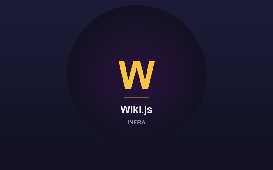 Wiki.js screenshot